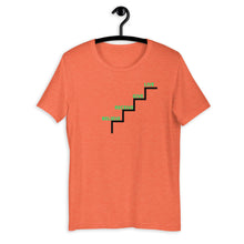 "BELIEVE..." Short-Sleeve Unisex T-Shirt {Multiple Colors)