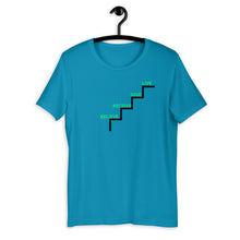 "BELIEVE..." Short-Sleeve Unisex T-Shirt {Multiple Colors)