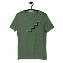 "BELIEVE..." Short-Sleeve Unisex T-Shirt {Multiple Colors)
