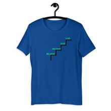 "BELIEVE..." Short-Sleeve Unisex T-Shirt {Multiple Colors)