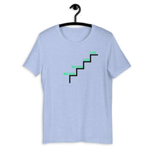 "BELIEVE..." Short-Sleeve Unisex T-Shirt {Multiple Colors)