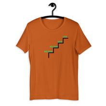 "BELIEVE..." Short-Sleeve Unisex T-Shirt {Multiple Colors)