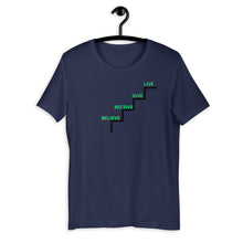 "BELIEVE..." Short-Sleeve Unisex T-Shirt {Multiple Colors)